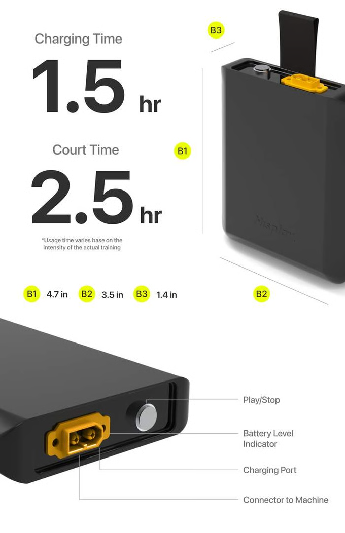 NISPLAY L1 Smart Compact Battery